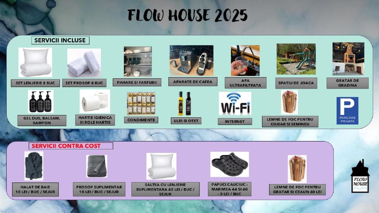 Flow House Villa Satu Mare  Eksteriør billede